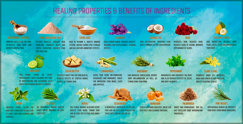 Luxury Therapeutic Bath Bomb Gift Set-4